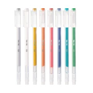 Caneta Gel Full 0.6mm - Tris